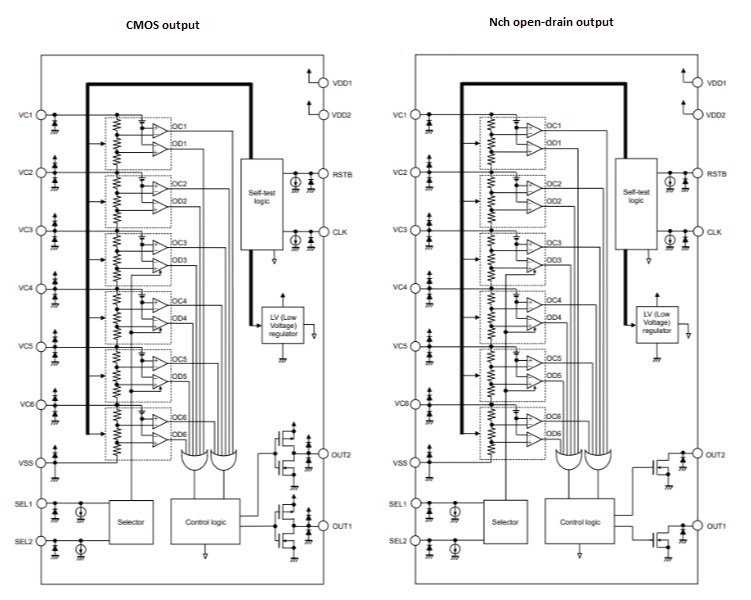 Block Diagram - ABLIC S-19192 Battery Monitoring ICs